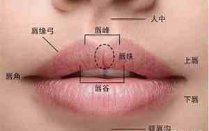 人中靠近嘴唇有痣的女人面相